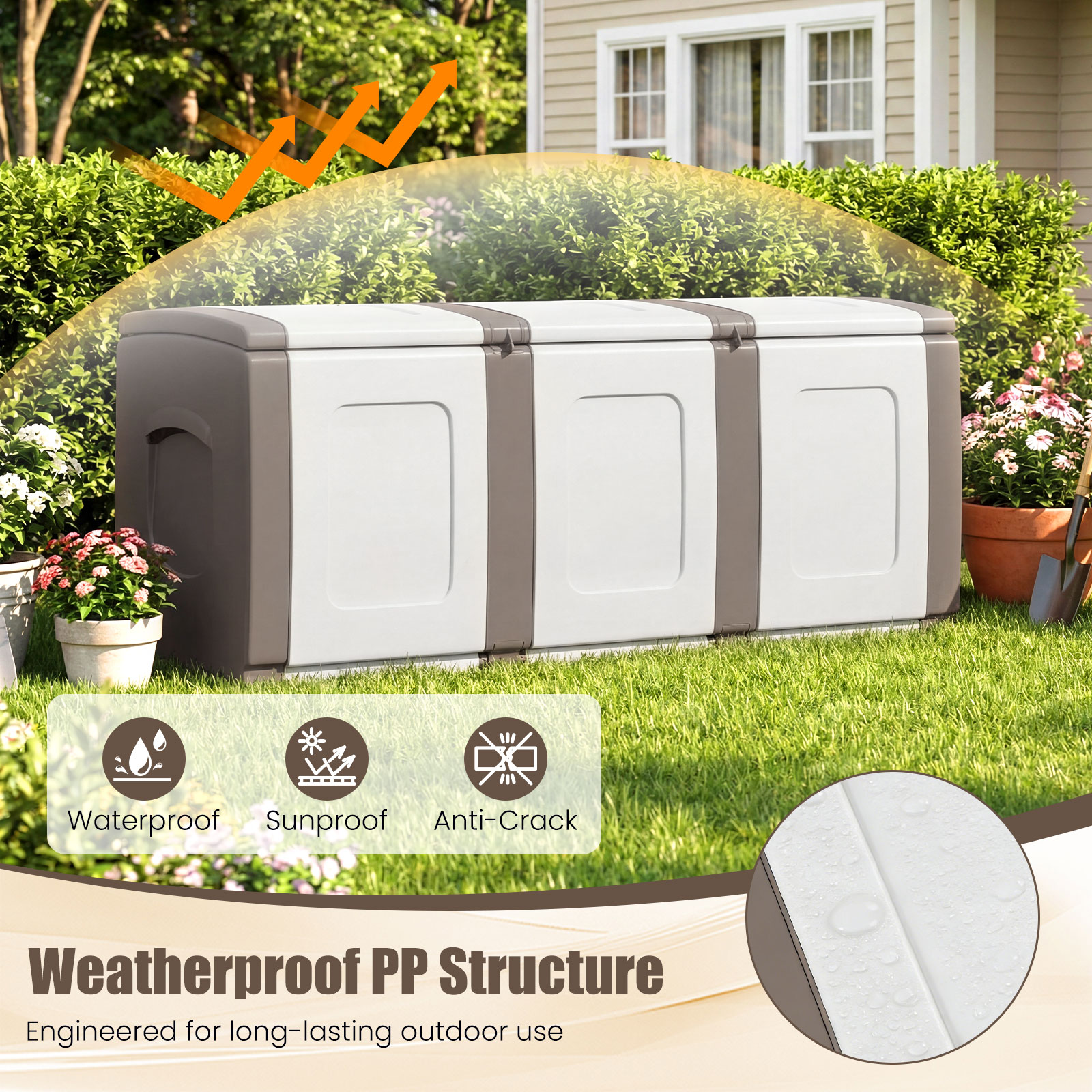 Deck Box,Patio Container with Lockable Lid, Weatherproof Plastic Storage Bin